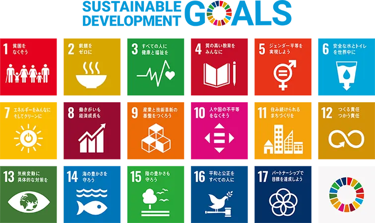 SUSTAINABLE DEVELOPMENT GOALS